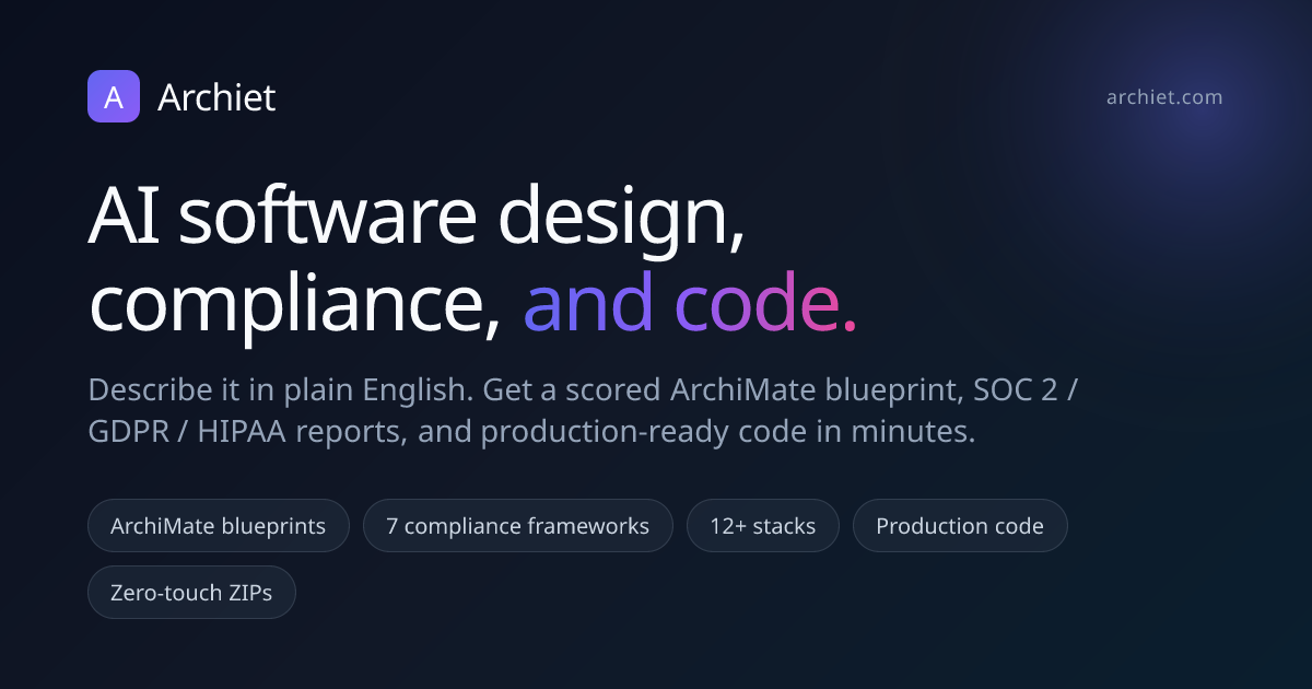 Windsurf AI vs Cursor 2026: Which Ships Real SaaS Faster? — Archiet Blog